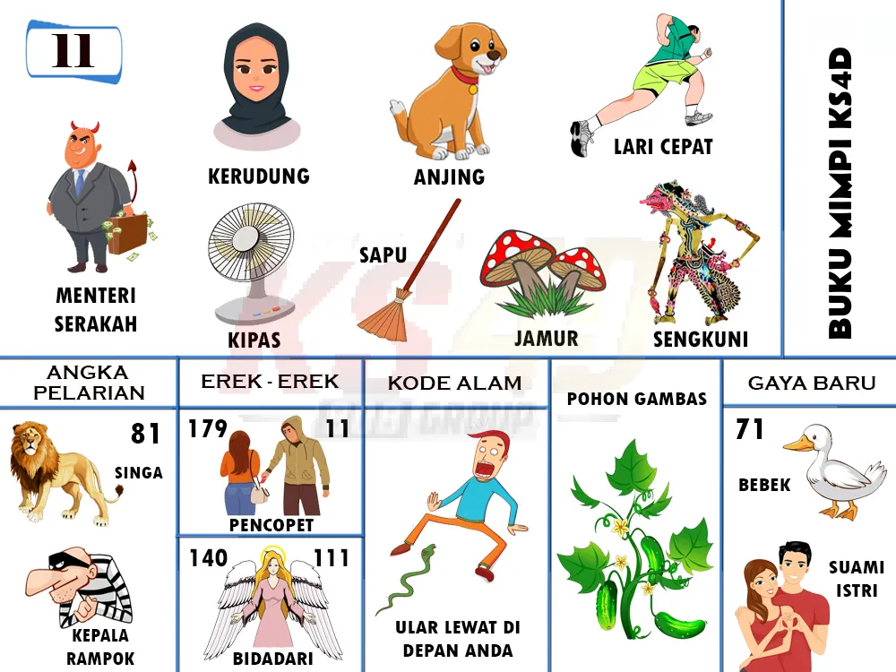 buku mimpi erek erek togel 11