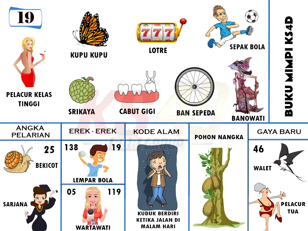 buku mimpi erek erek togel 19