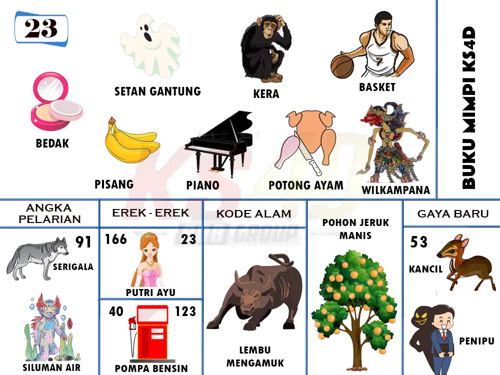 buku mimpi erek erek togel 23