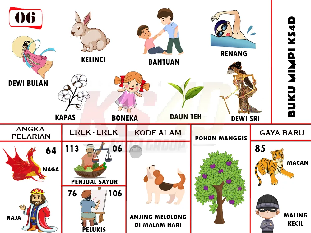 buku mimpi erek erek togel 06